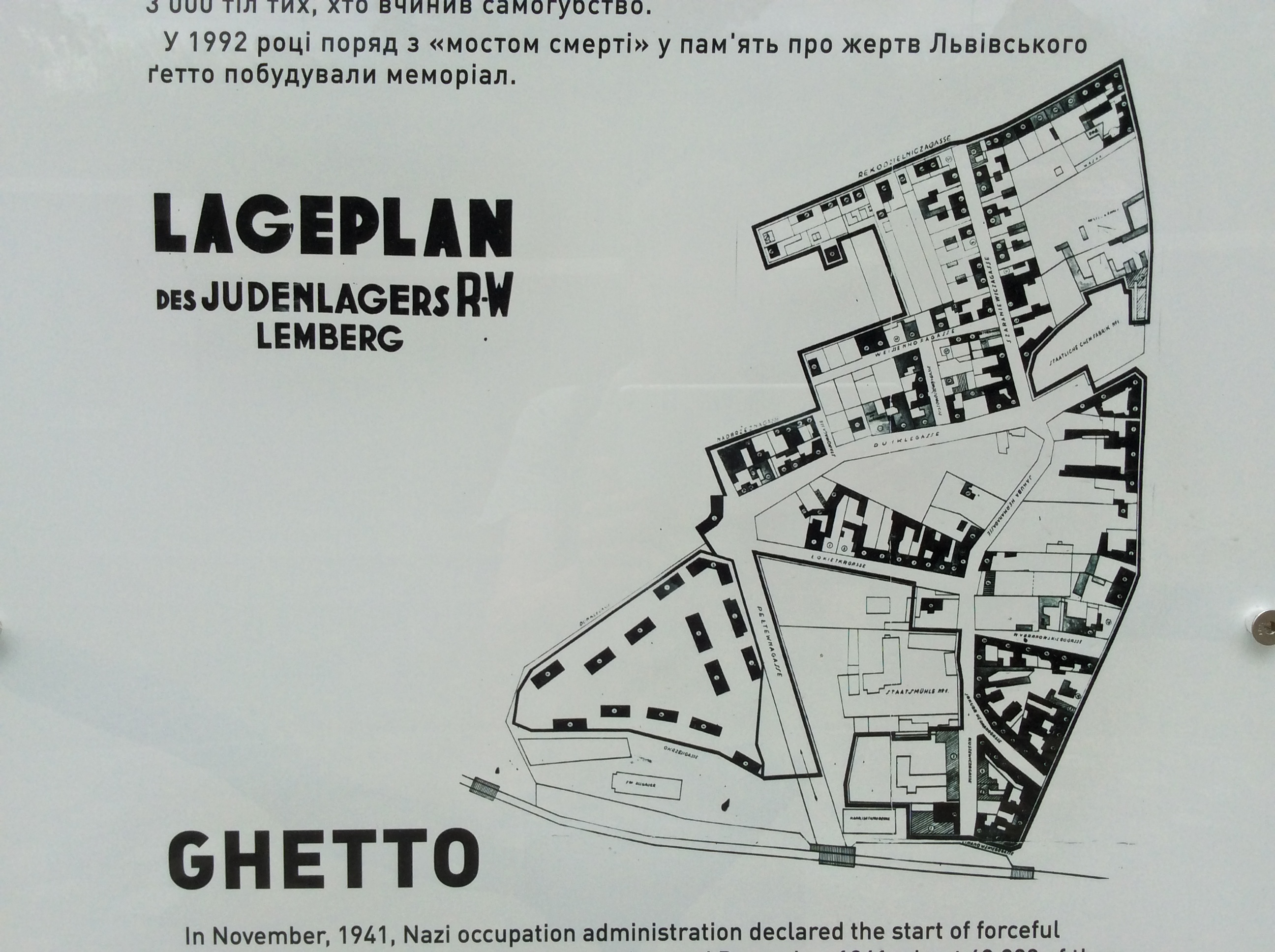 Memorial museum of totalitarian regimes - Territory of terror - Lviv (5)